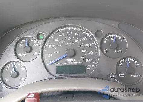 2003 Chevrolet S-10 from USA, damaged, VIN 1GCCS19X338144080